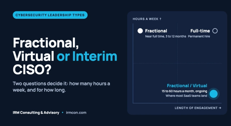 Fractional, Virtual or Interim CISO