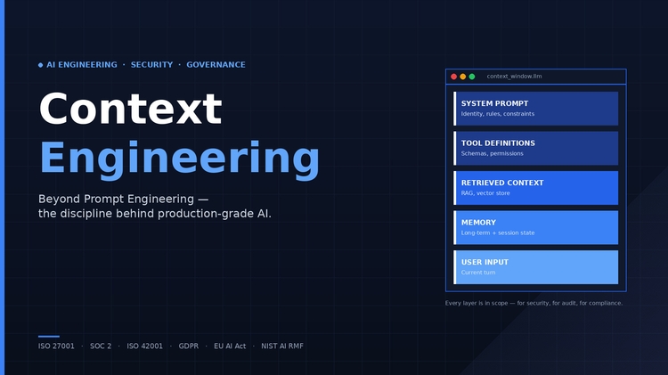 What Is Context Engineering?