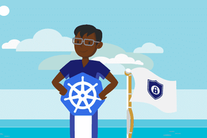 Kubernetes Security Best Practices