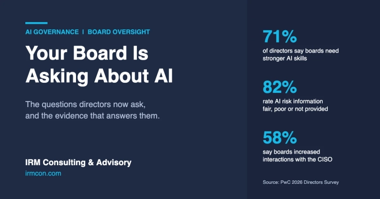 Is your Board asking About AI?