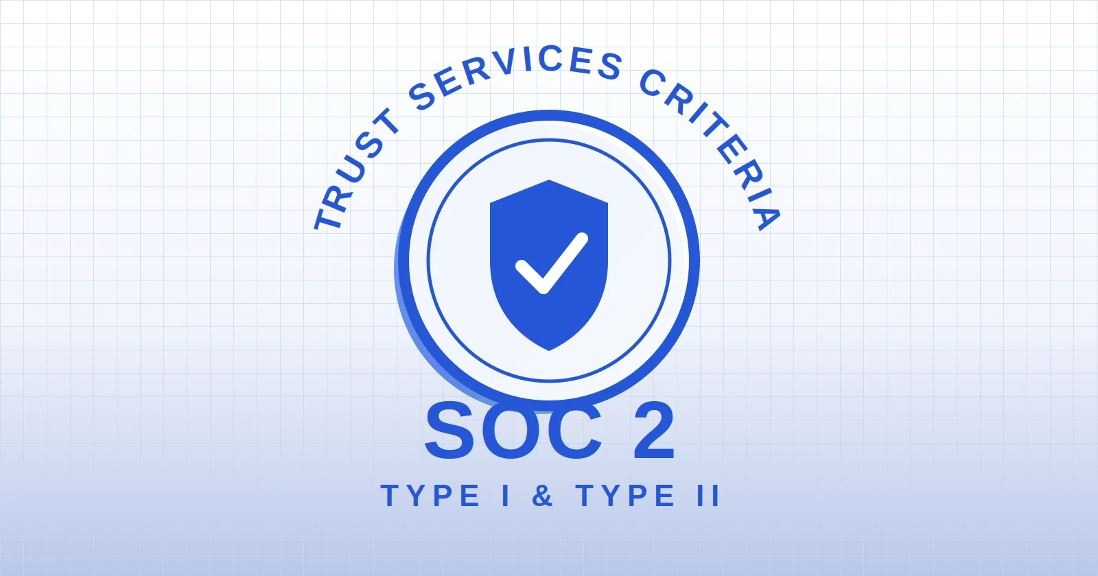 SOC2 Gap Assessment - IRM Consulting & Advisory